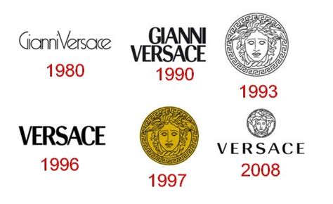 gianni Versace brand history